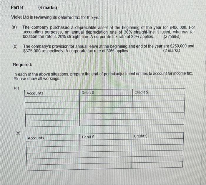  Part B (4 marks) Violet Ltd is reviewing its deferred tax
