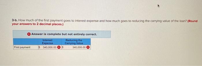 the questions displayed below) On January 1, 2021, Stoops Entertainment purchases a