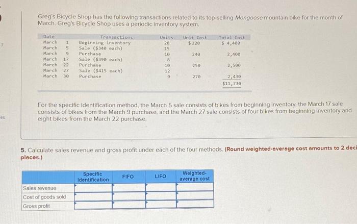 ($415 each) Purchase Units 20 15 10 8 10 12 9 250