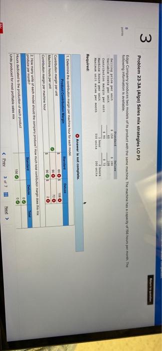 what i do wrong 3 Problem 23-3A (Algo) Sales mix strategies LO