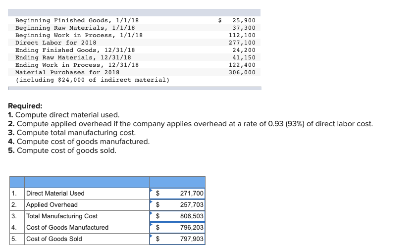 $ Beginning Finished Goods, 1/1/18 Beginning Raw Materials, 1/1/18 Beginning Work