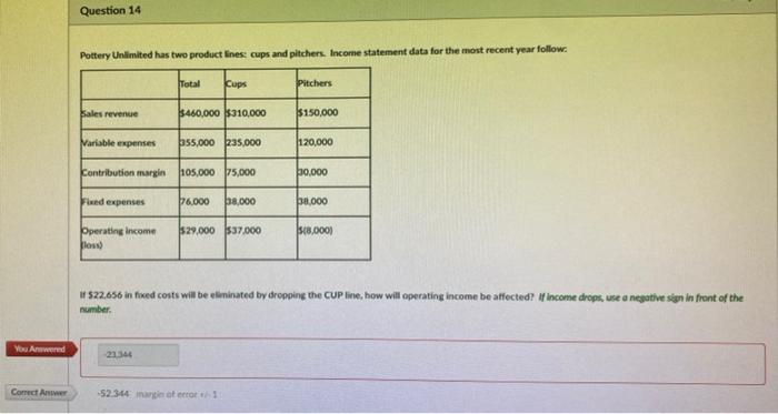 can anyone answer and explain this ?I think the answer shown as