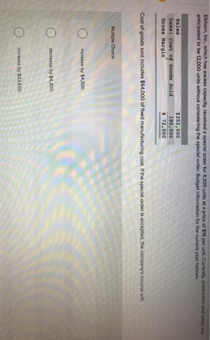 product has been very strong since the acquisition, with the market price