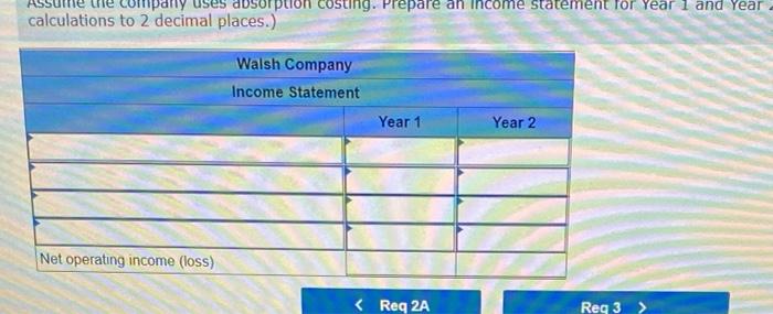 50,000 units and sold 40,000 units. During its second year of operations,