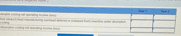 it produced 40,000 units and sold 50,000 units. The selling price of