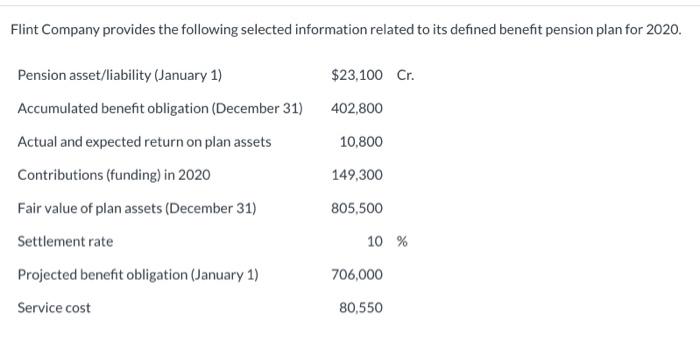 Please help me answer this! Give correct answer kudos! Flint Company provides