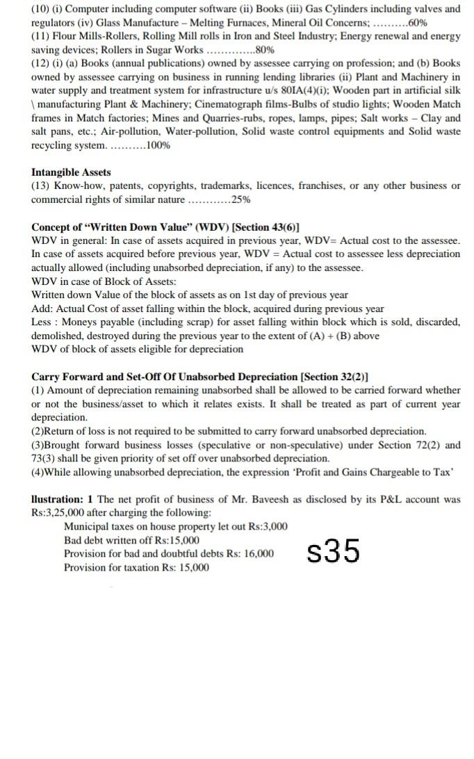  I will vote your answer don't give Wrong Answer thank you