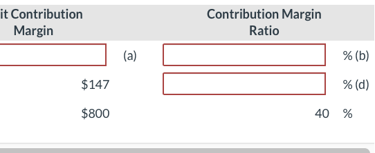 Contribut Margin 1. $800 $336 2. $350 $ (c) 3. $ (e)