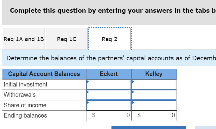 took Kelleys $84,000 long-term note payable associated with the land and building.