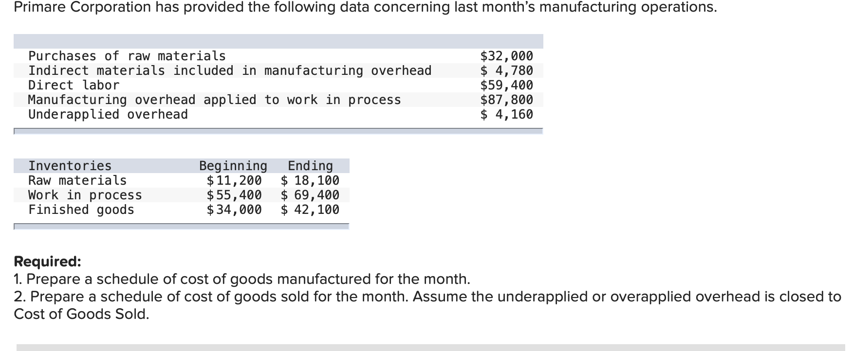 Please answer all questions below Primare Corporation has provided the following data