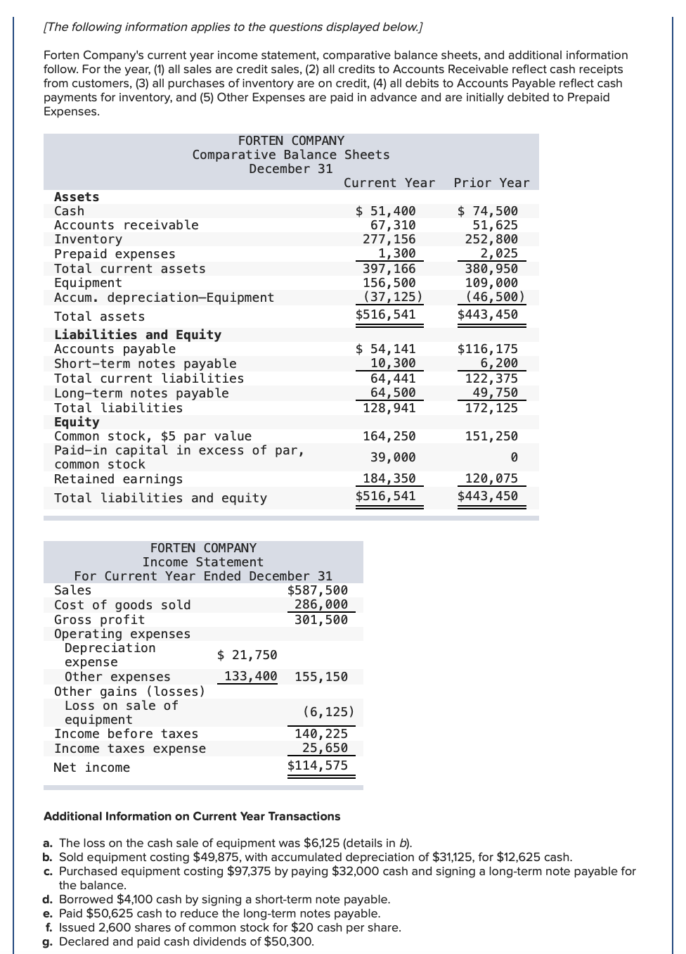  Please show work. Need help for preparation in passing exam. According