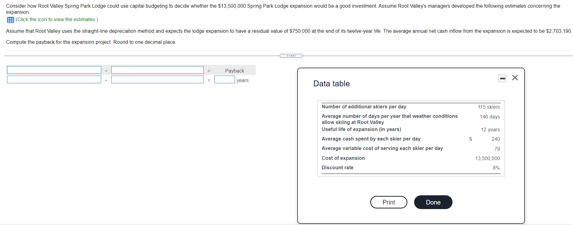 Consider how Root Valley Spring Park Lodge could use capital budgeting