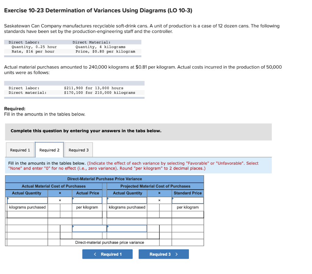Variances Using Diagrams (LO 10-3) Saskatewan Can Company manufactures recyclable soft-drink cans.