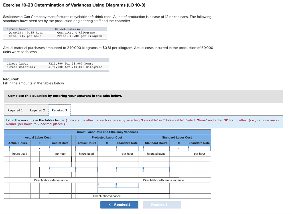 A unit of production is a case of 12 dozen cans. The
