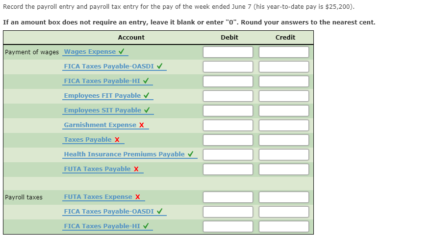 Example 6-5 The journal entry to record the payroll from Figure 6.1,
