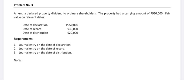  Problem No. 3 An entity declared property dividend to ordinary shareholders.