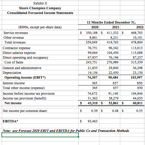 1)Find Company comparables 2) Find M&A Transaction Multiples (Using "Generate your