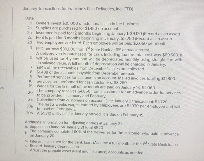 INC. Adjusted Trial Balance January 31 Account Title Debit Cash $ 7,407