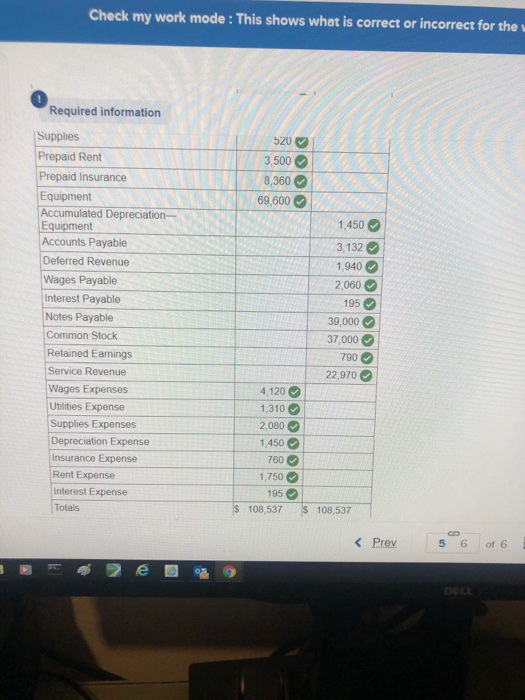 69,600 Accumulated Depreciation- Equipment Accounts Payable Deferred Revenue Wages Payable Interest Payable