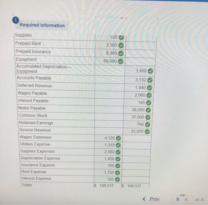 not indica Francine's Fast Deliveries, Inc. (FFD) was organized in December of