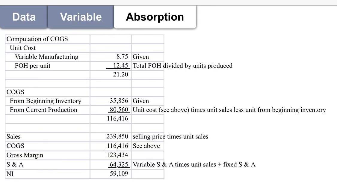 that follows the computation shown in the text that does include the