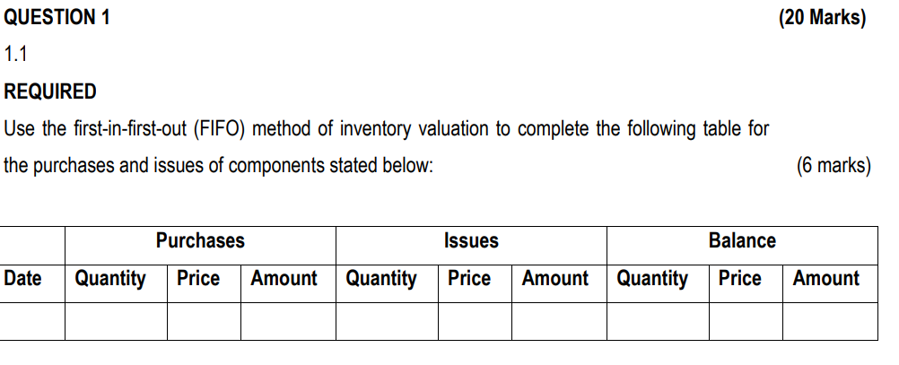  QUESTION 1 (20 Marks) 1.1 REQUIRED Use the first-in-first-out (FIFO) method