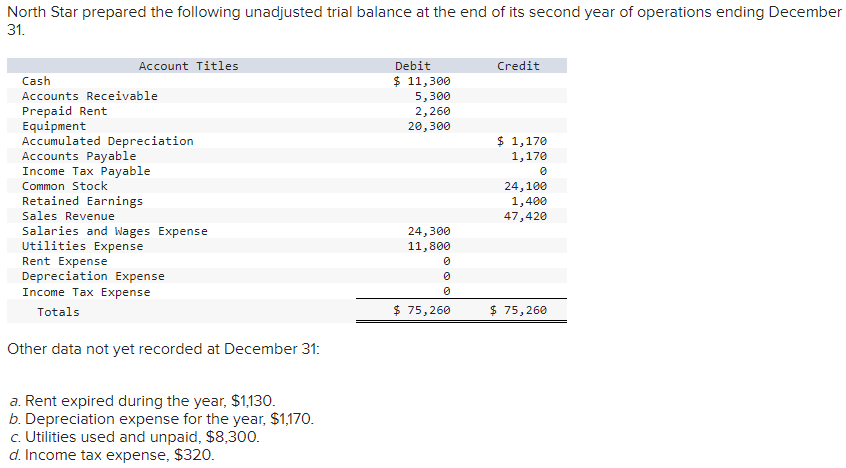  Please explain the errors if possible (including what's highlighted in yellow)