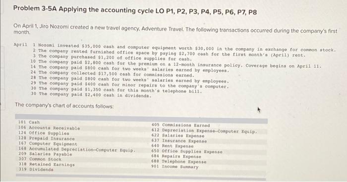  Problem 3-5A Applying the accounting cycle LO P1, P2, P3, P4,