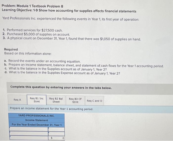 accounting for supplies affects financial statements Yard Professionals Inc, experienced the following