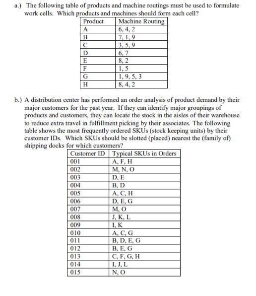 Put these in three tabs, one problem per tab, with a cover