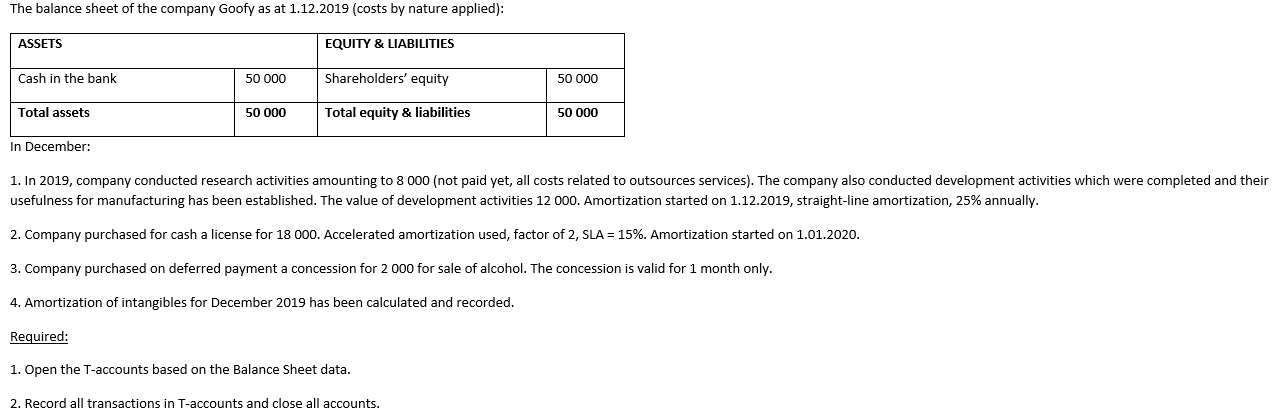 Please include steps and explanations, thank you. The balance sheet of the
