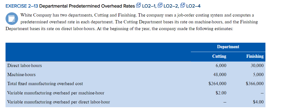  Please answer all 5 questions using the chart! Thank you! EXERCISE