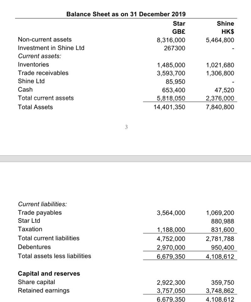 in Hong Kong to form Star-Shine Group (SSG). At that date the