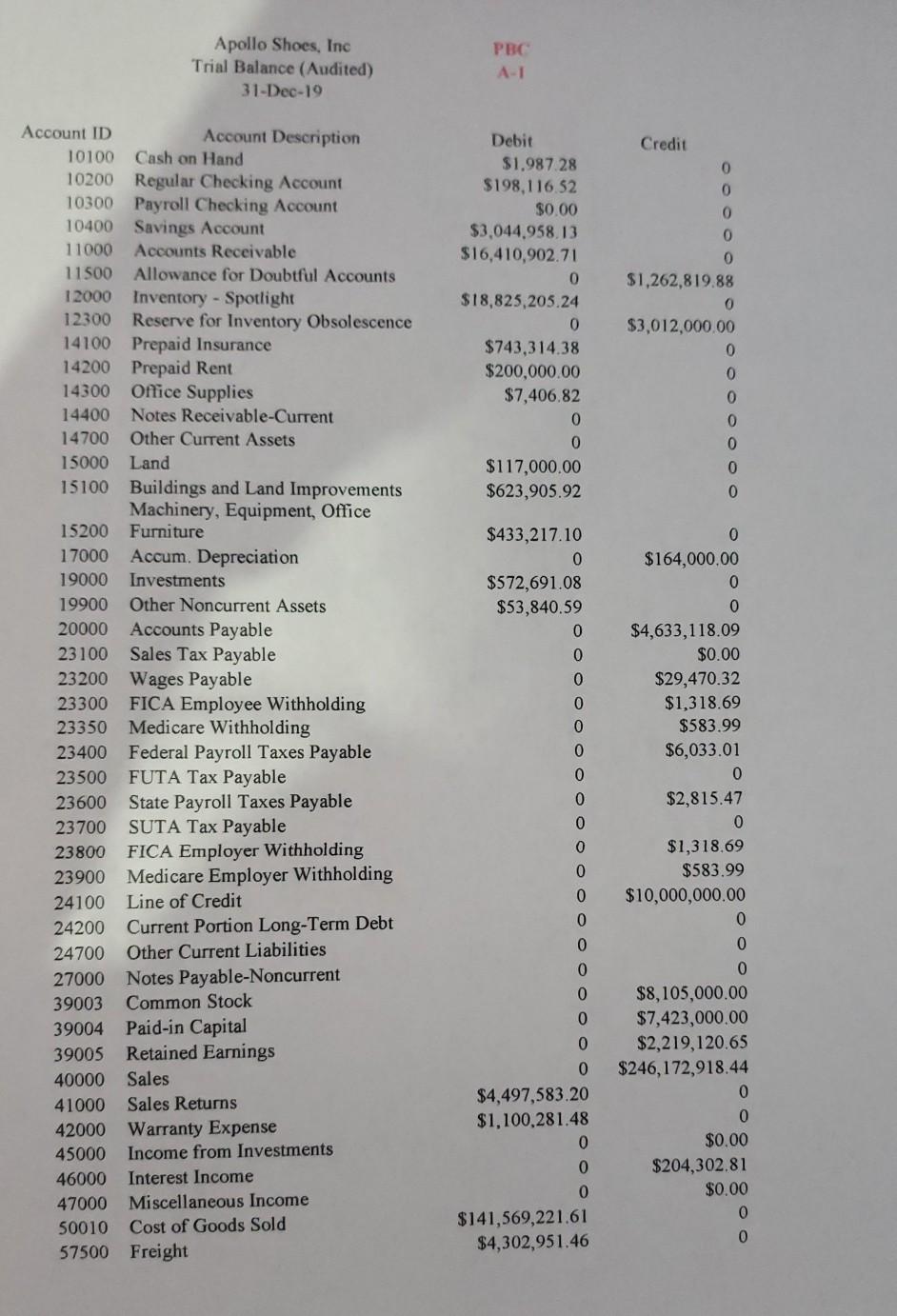 Old MathJax webview can you please help me to do a comparative