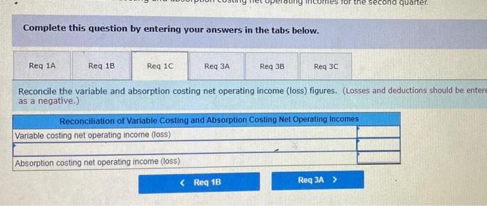 for the first quarter was prepared by a friend who has just