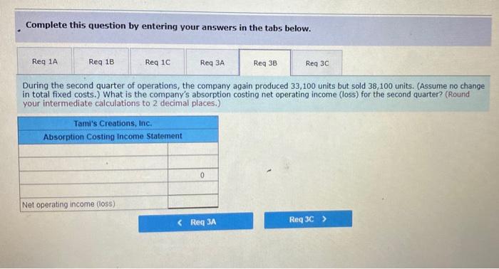 Income Statement For the Quarter Ended March 31 Sales (28,100 units) 5