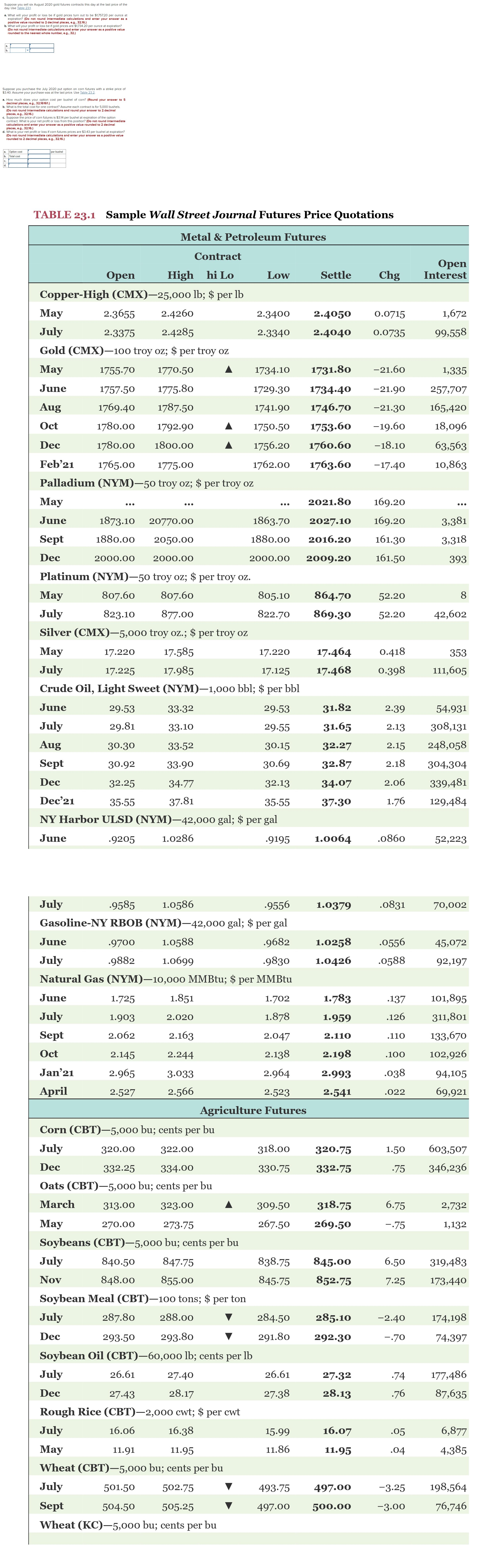Suppose you sell six August 2020 gold futures contracts this day at