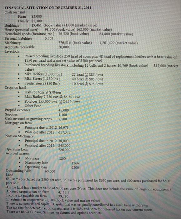 250-head cow-calf operation. The cropland is used in a hay, grain, potato