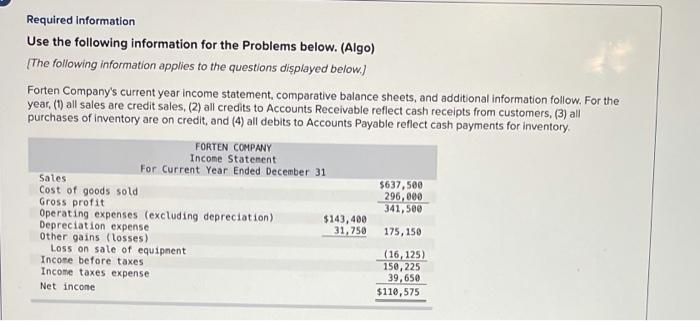  Required Information Use the following information for the Problems below. (Algo)