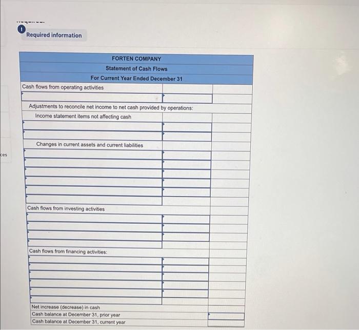year Income statement, comparative balance sheets, and additional information follow. For the