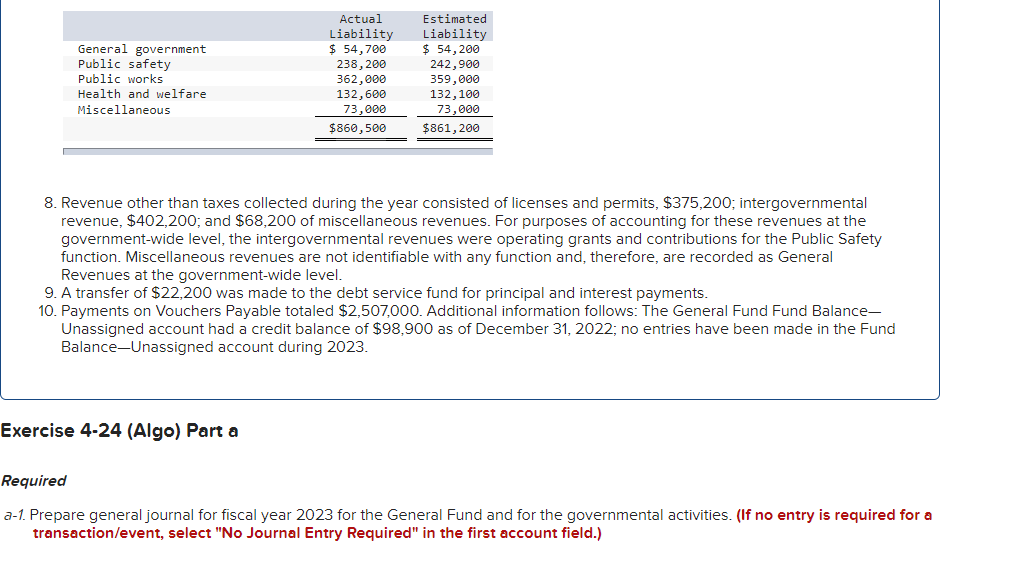 [LO 4-1, 4-3] [The following information applies to the questions displayed below.]