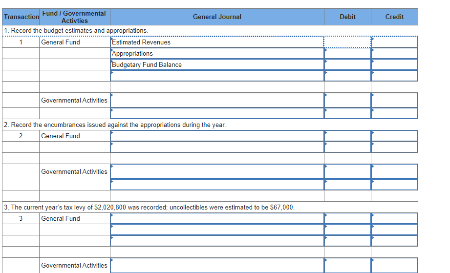 The following transactions occurred during the 2023 fiscal year for the City