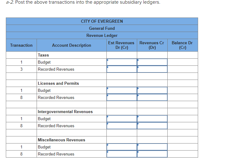 the fiscal year 2023 was as follows: $1,957,000 374,000 399,000 64,000 2,794,000