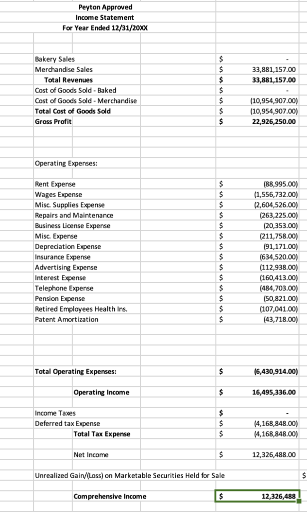 of comprehensive income in accordance with applicable accounting standards, such as GAAP,