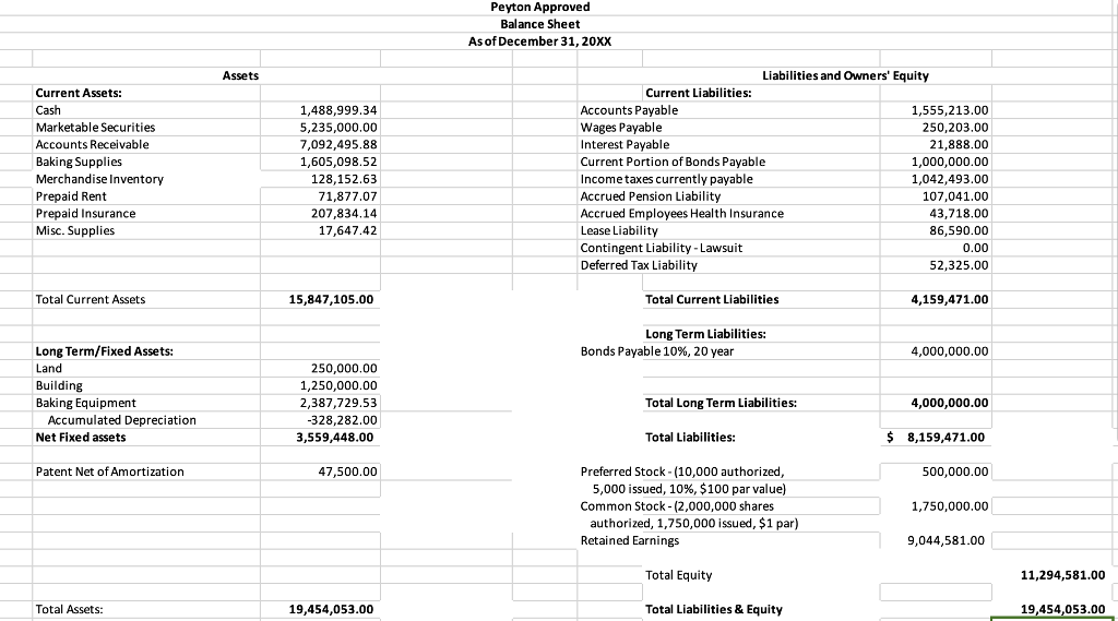 As of December 31, 2017 Dr Cr Dr Cr Dr 1,488,999.34 5,235,000.00