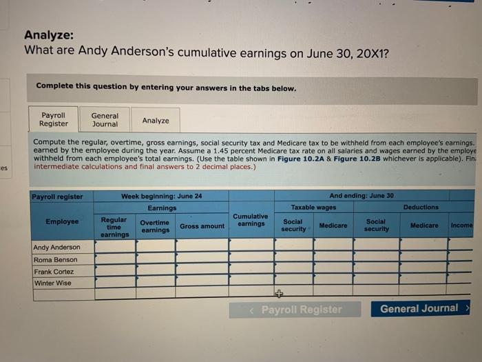 has four employees and pays them on an hourly basis. During the