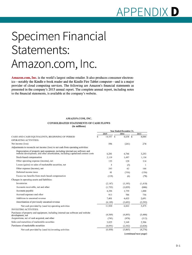 Wal-Mart Stores, Inc. CT4.3 Amazon.com, Inc.'s financial statements are presented in Appendix