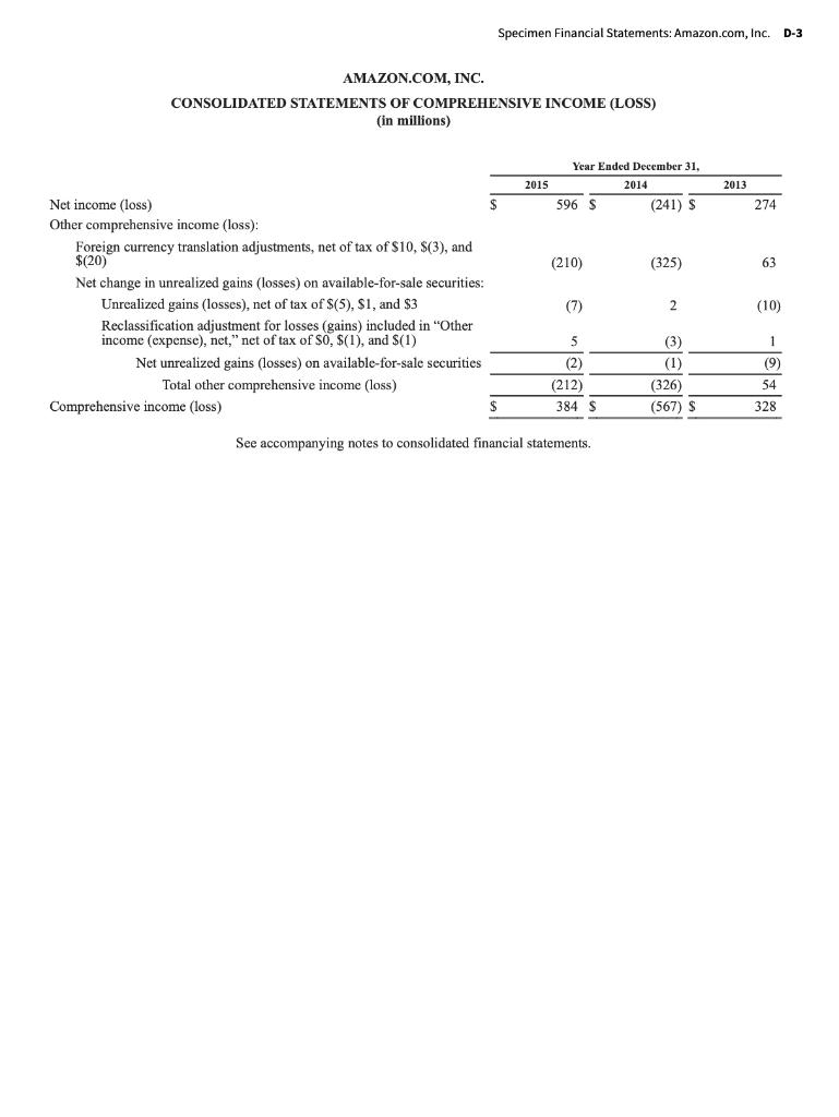 The complete annual reports of Amazon and Wal-Mart, including the notes to