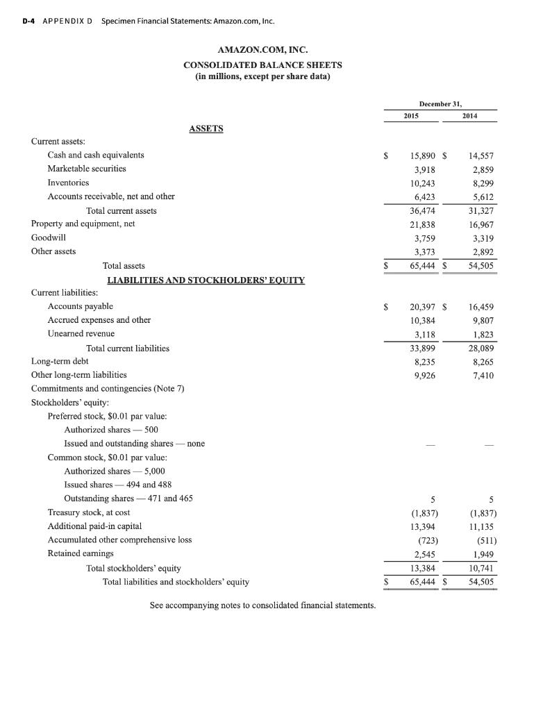 the financial statements, are available at each company's respective website. Instructions a.