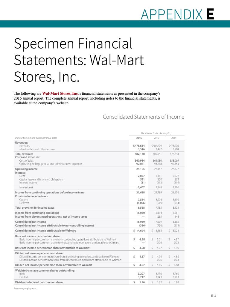 for Amazon at December 31, 2015, and Wal-Mart at January 31, 2016.